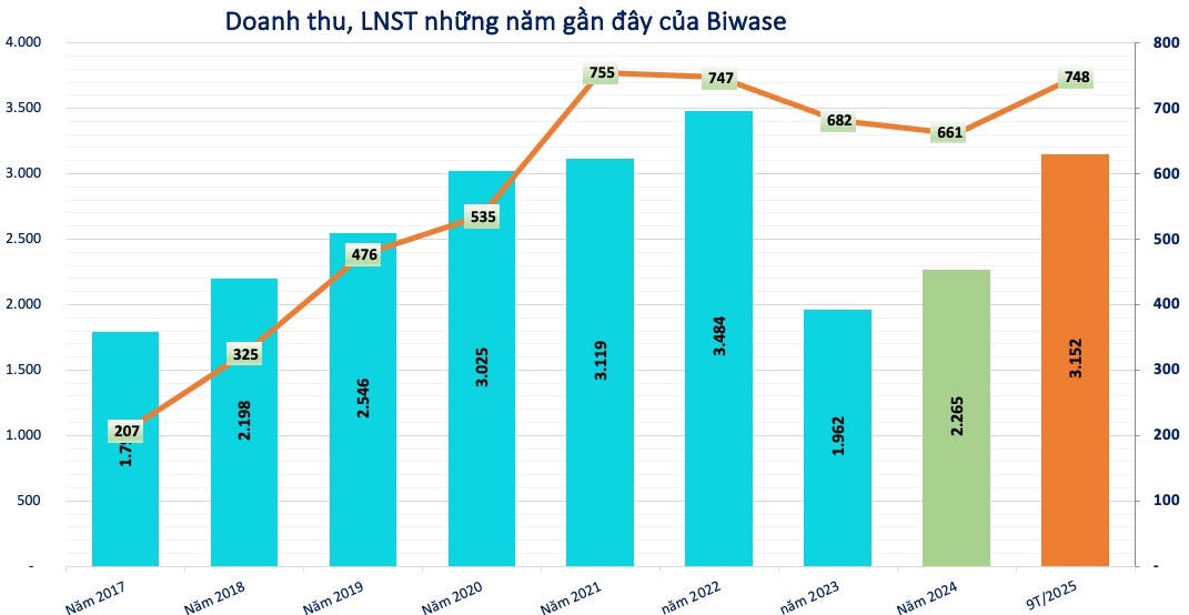 Screenshot 2026-01-13 at 23.25.57