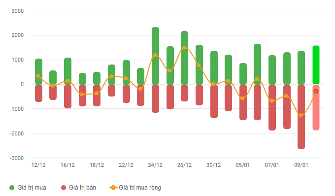 Ảnh chụp màn hình 2026-01-13 091137