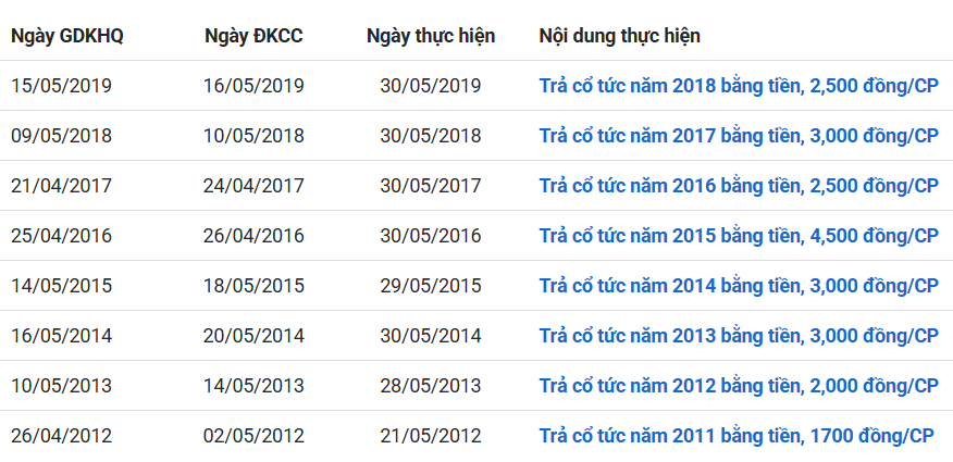 Ảnh chụp màn hình 2026-01-13 094303