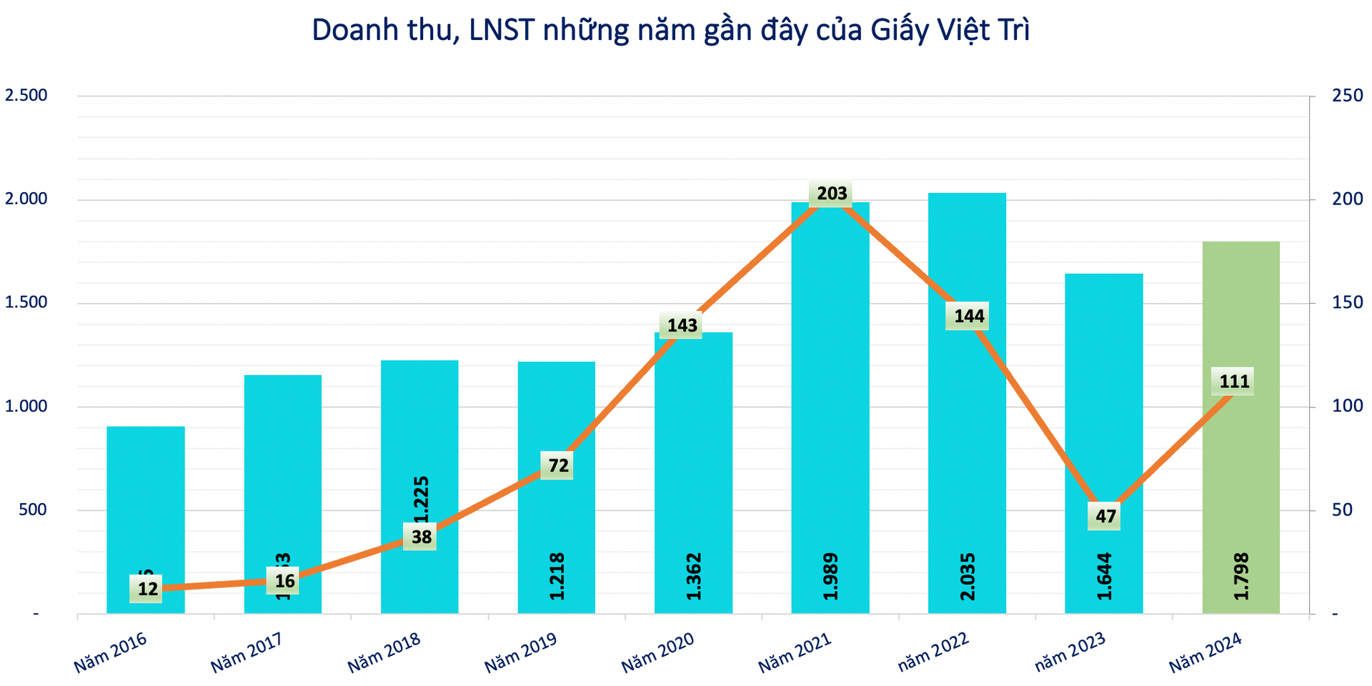 Screen Shot 2026-01-13 at 14.54.20