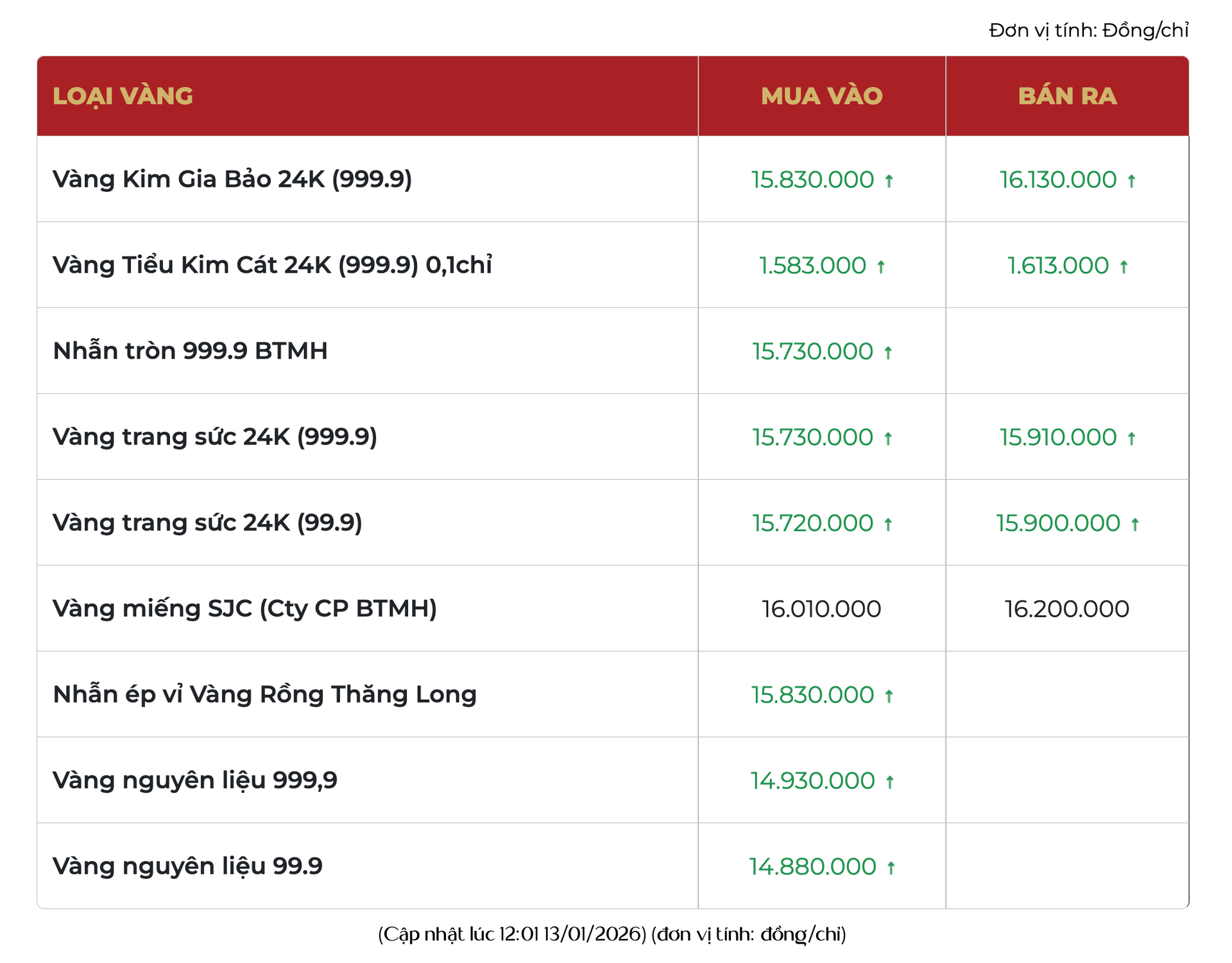 screenshot-2026-01-13-at-12.21.12.png