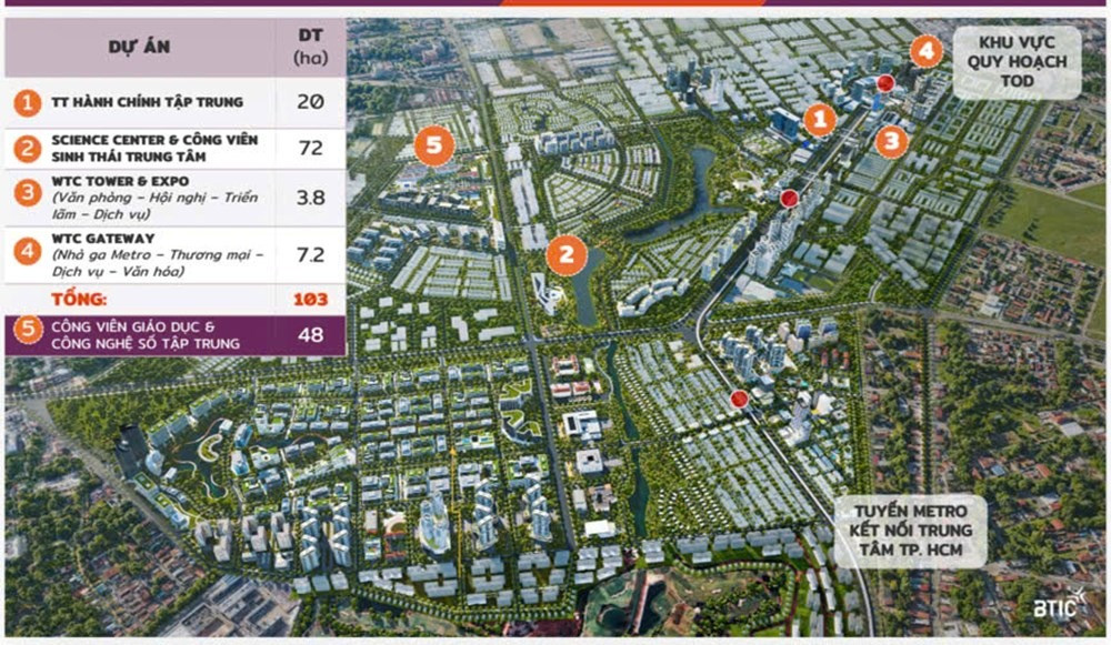 Ngày mai, Việt Nam chính thức hình thành Đô thị Khoa học công nghệ tại thành phố giàu nhất cả nước- Ảnh 1.