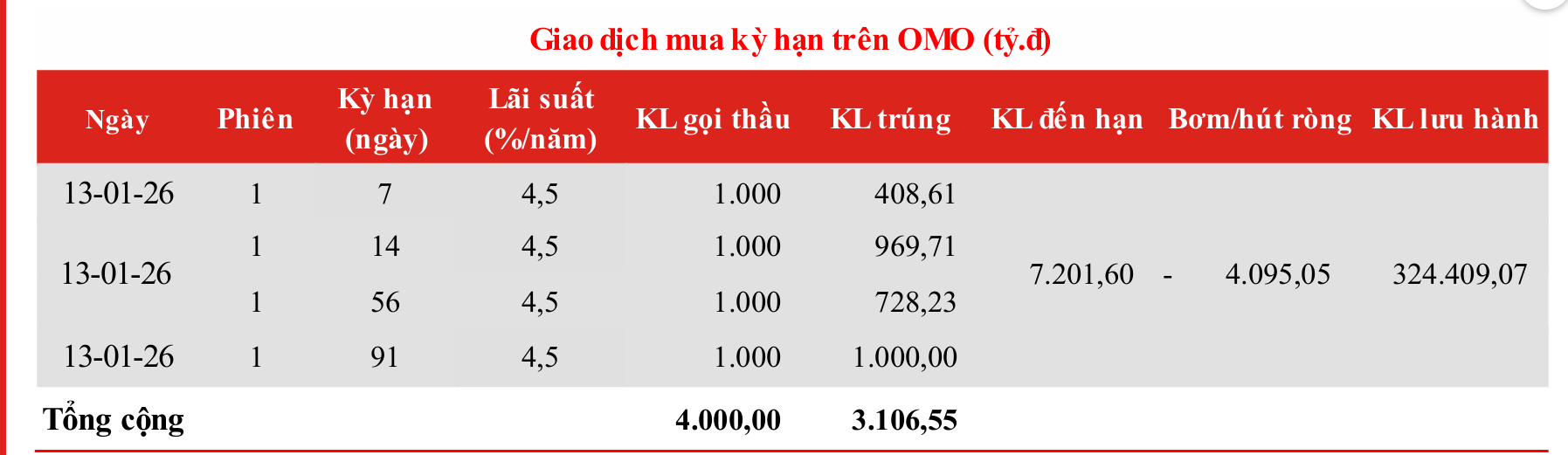 Ảnh chụp màn hình 2026-01-14 134811