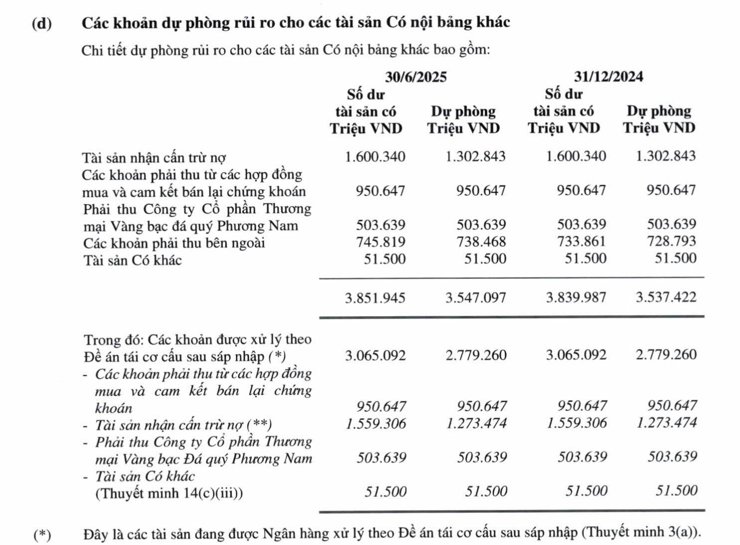 Screenshot 2026-01-13 at 16.42.29