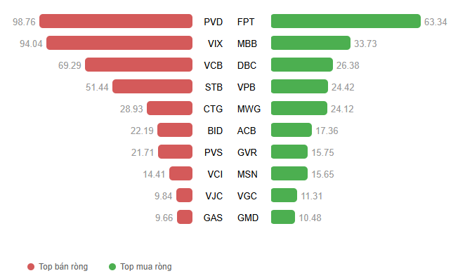 Ảnh chụp màn hình 2026-01-14 091600