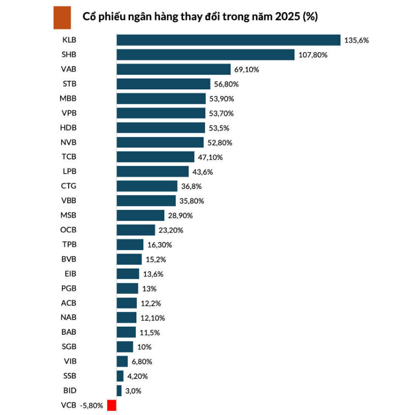 Ảnh chụp màn hình 2026-01-14 225221
