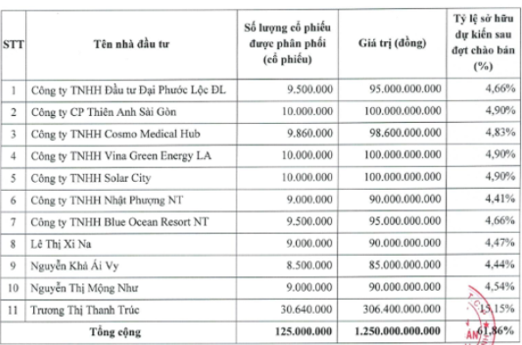 Ảnh chụp màn hình 2026-01-15 100901
