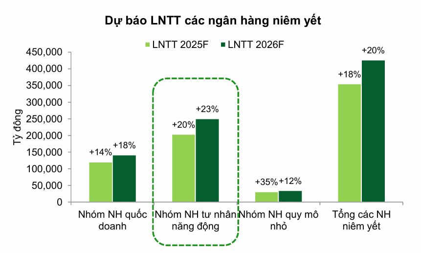 Ảnh chụp màn hình 2026-01-15 105657