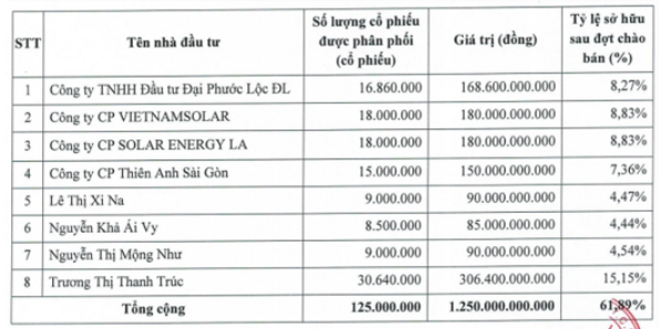 Ảnh chụp màn hình 2026-01-15 103223