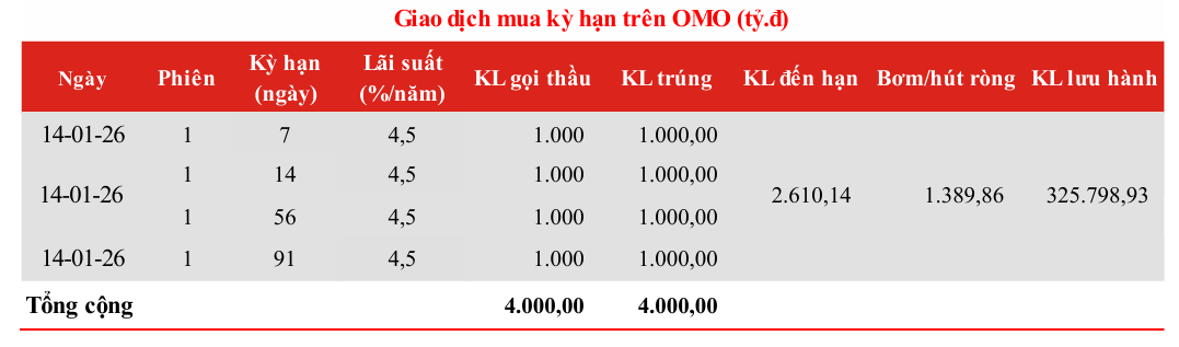 Ảnh chụp màn hình 2026-01-15 141909