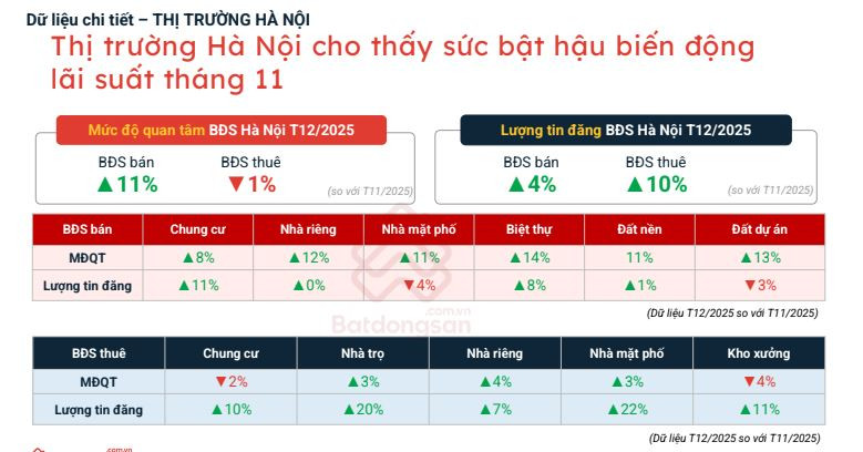 Lộ diện phân khúc phục hồi, thị trường bước vào pha sàng lọc- Ảnh 3.