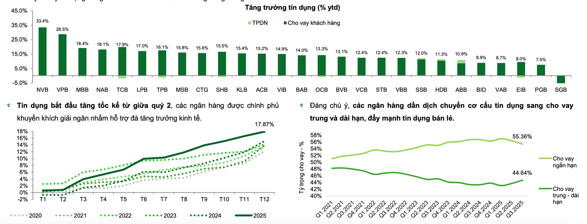Ảnh màn hình 2026-01-15 lúc 07.45.09