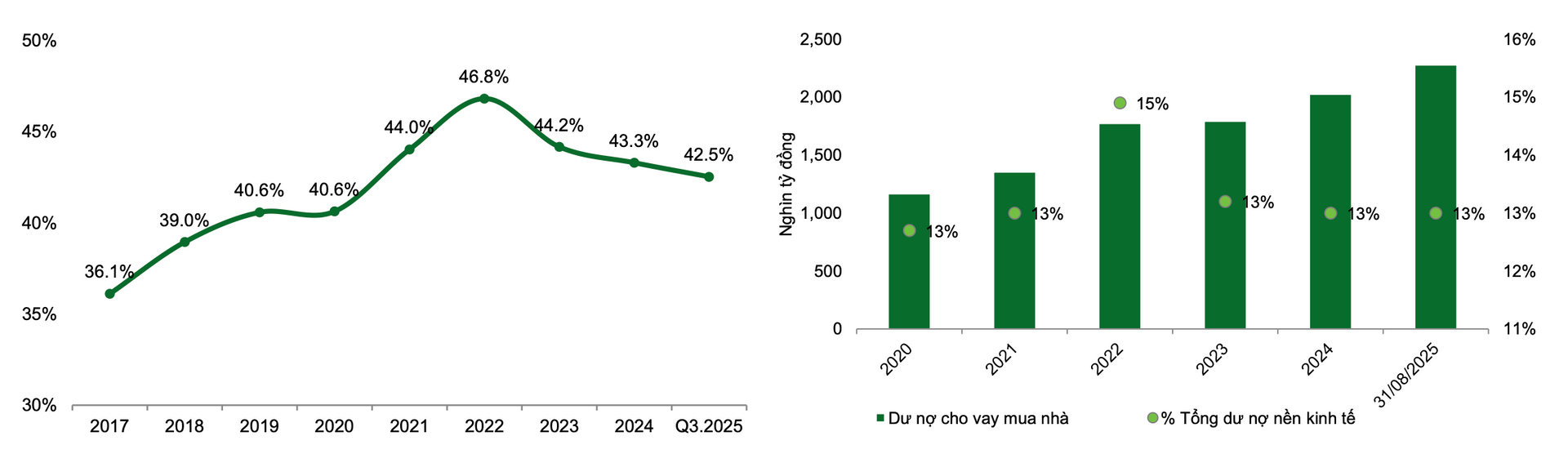 Ảnh màn hình 2026-01-15 lúc 08.04.05