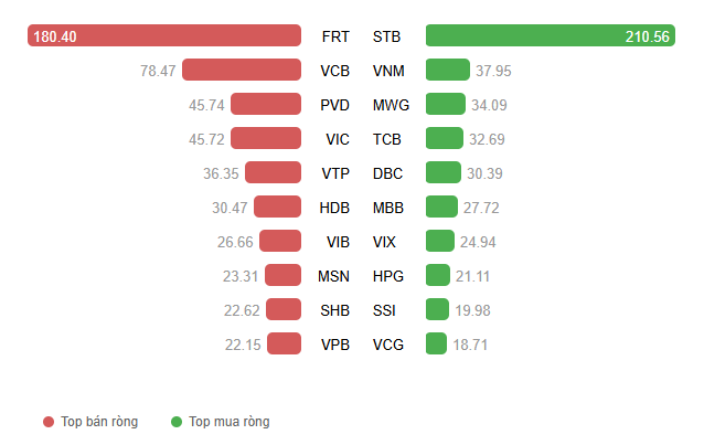 Ảnh chụp màn hình 2026-01-15 092601