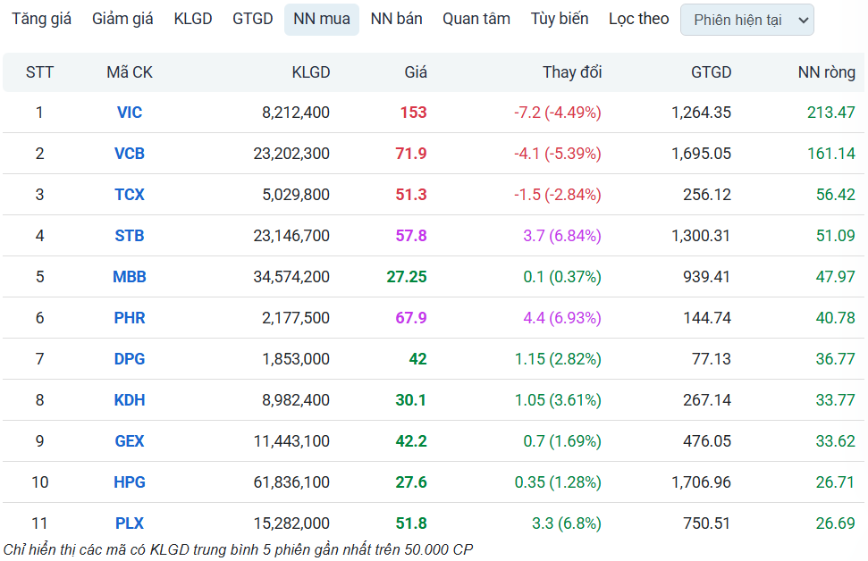 Ảnh chụp màn hình 2026-01-15 152441