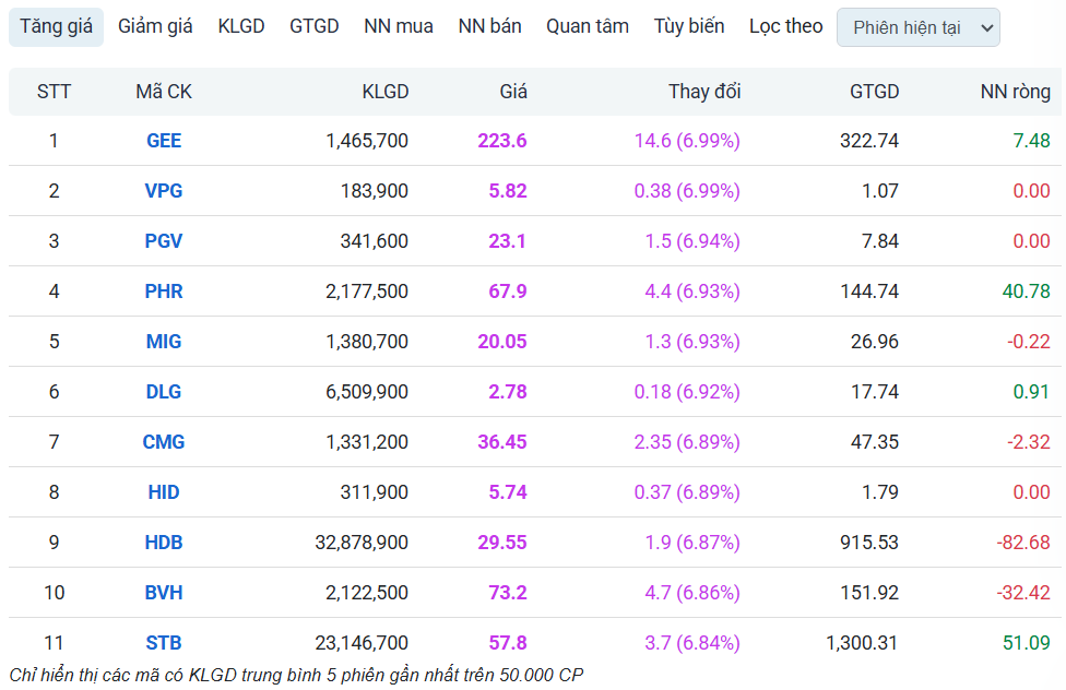 Ảnh chụp màn hình 2026-01-15 152519