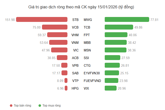 Ảnh chụp màn hình 2026-01-16 082638