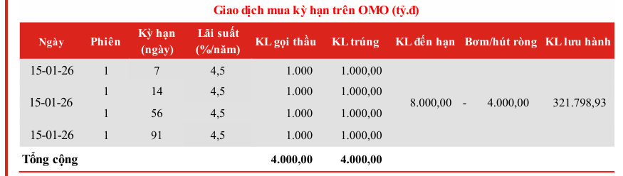Ảnh chụp màn hình 2026-01-16 140345