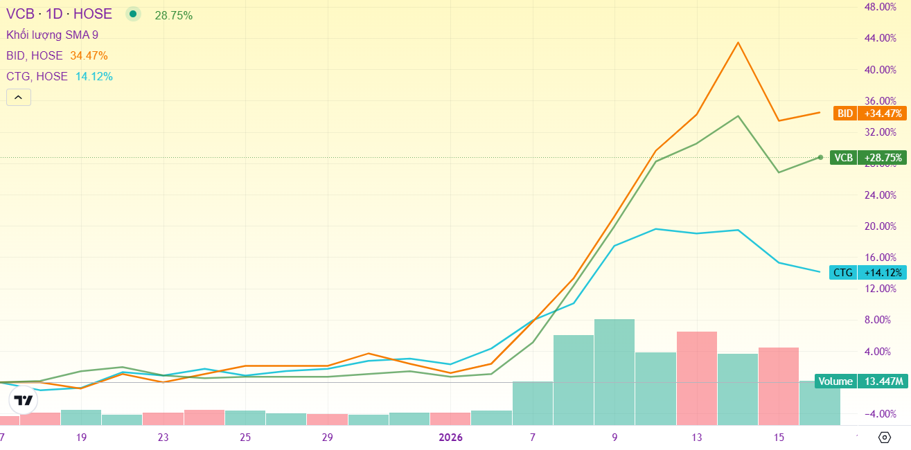 Ảnh chụp màn hình 2026-01-16 163928