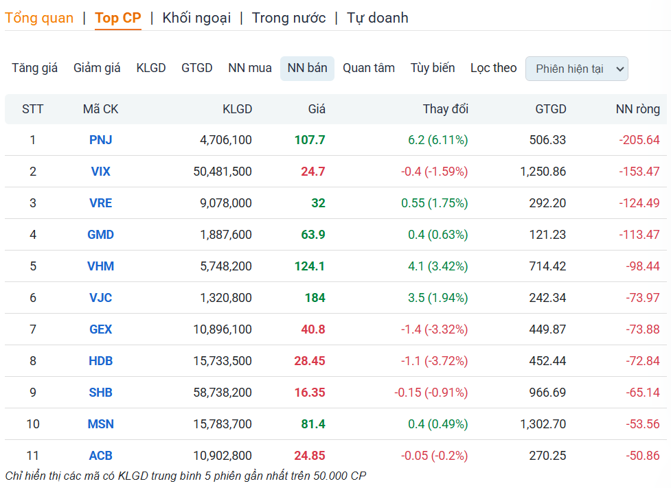 Ảnh chụp màn hình 2026-01-16 154654