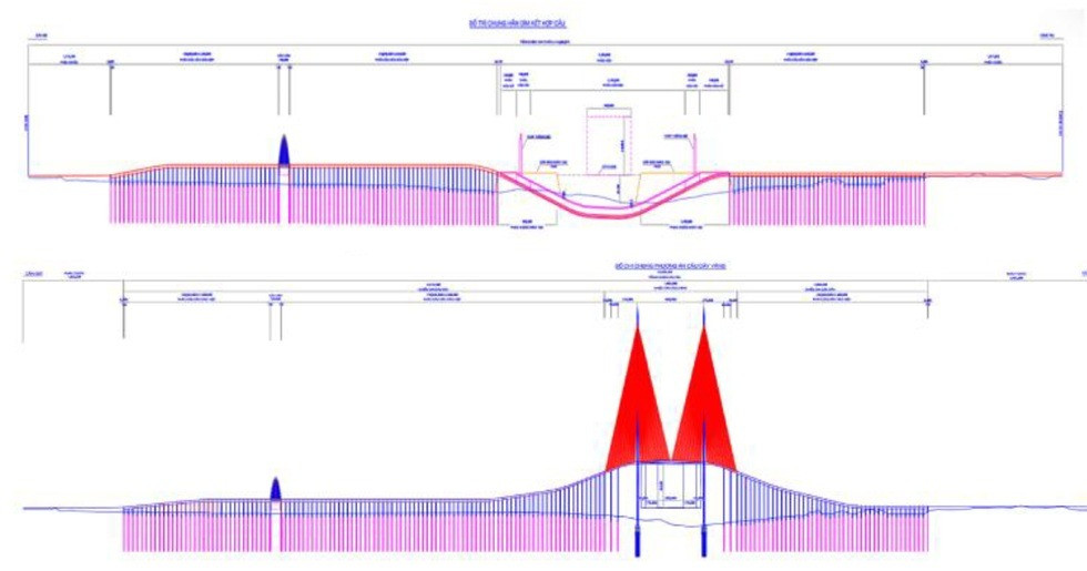 Việt Nam sẽ có công trình hầm - cầu vượt biển đầu tiên với thiết kế táo bạo, tọa lạc tại TP giàu nhất cả nước- Ảnh 2.