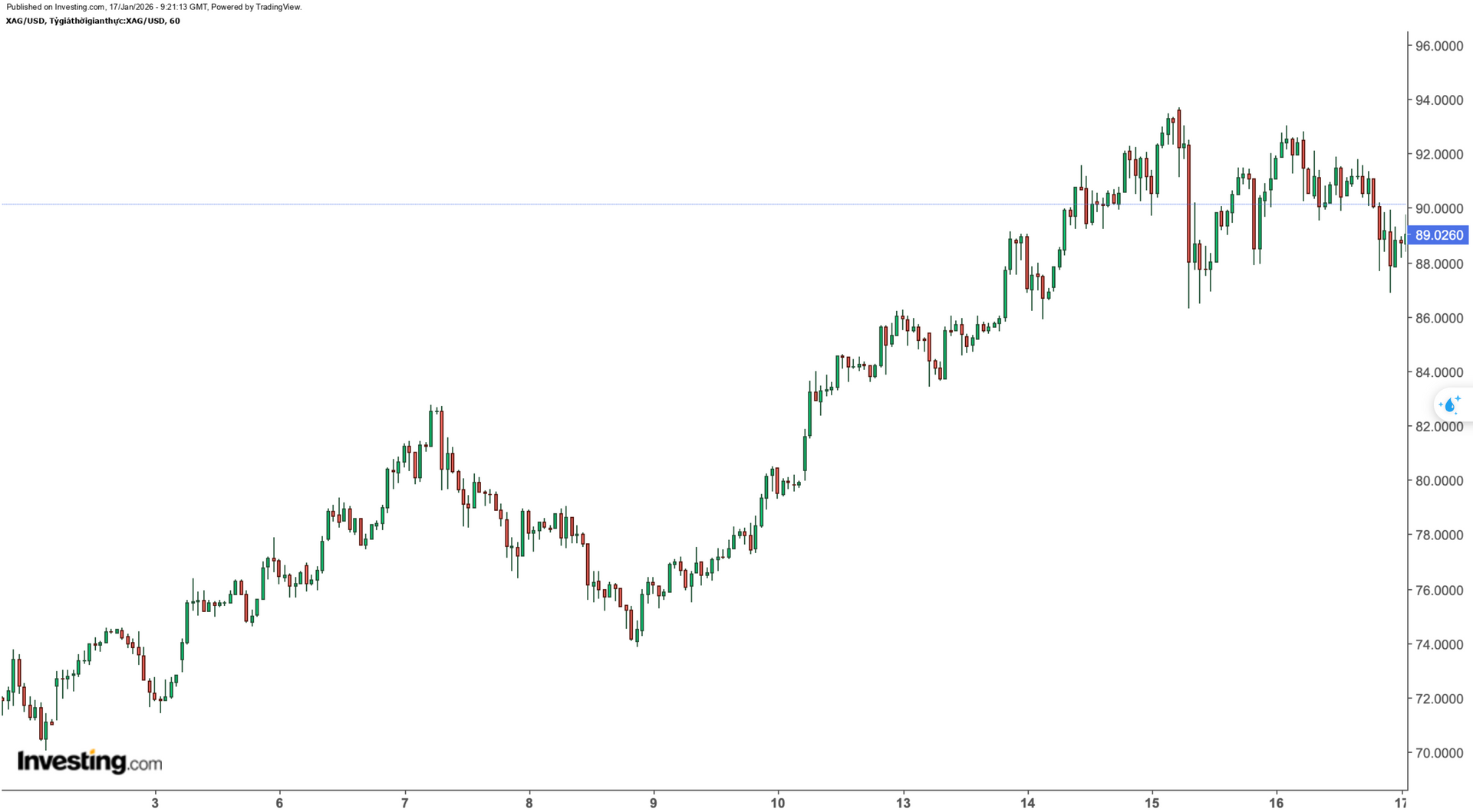 Screenshot 2026-01-17 at 16.21.40