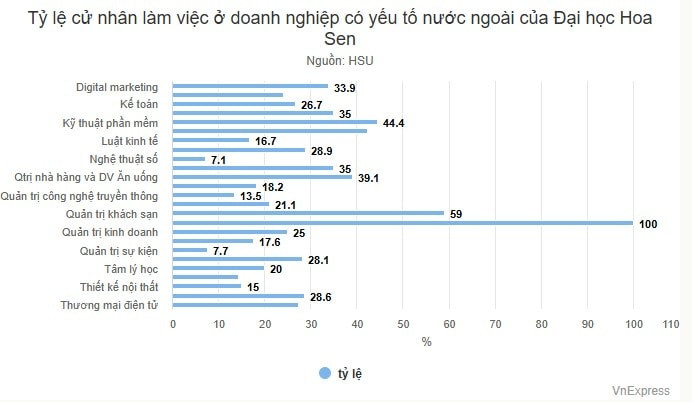 Ảnh chụp màn hình 2026-01-18 150111