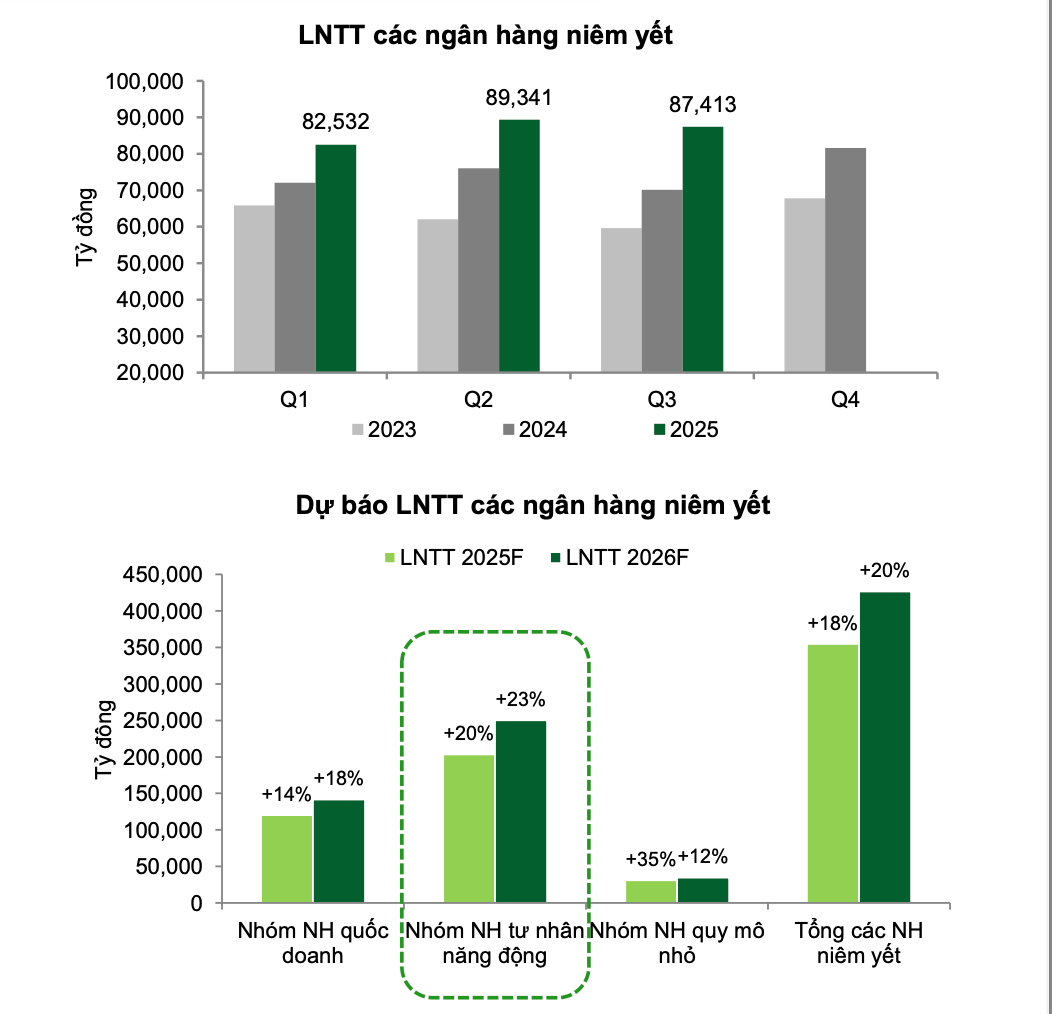 Ảnh màn hình 2026-01-18 lúc 09.13.27