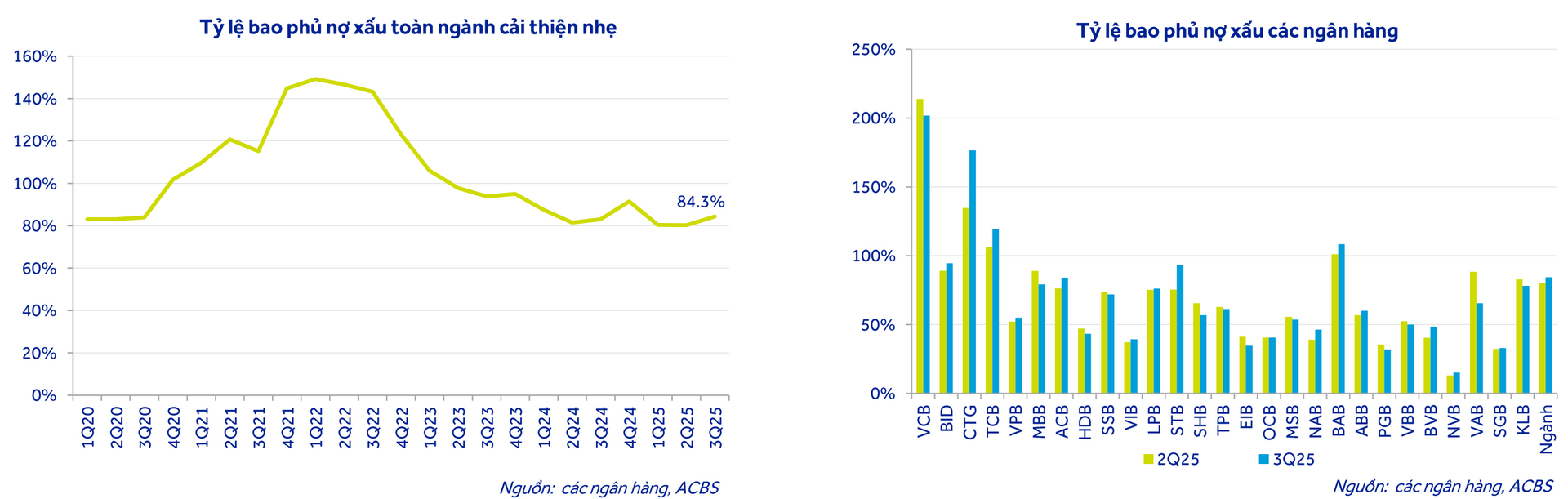 Screenshot 2026-01-17 at 15.59.22