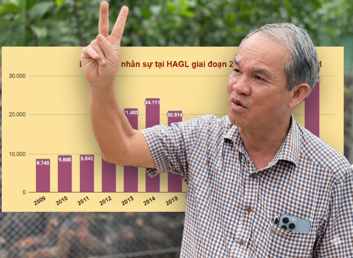 6 năm giảm 28.000 nhân sự, bầu Đức chốt thưởng căn hộ 2-8 tỷ đồng cho những người ở lại: Cứ 10 người sẽ có 1 suất