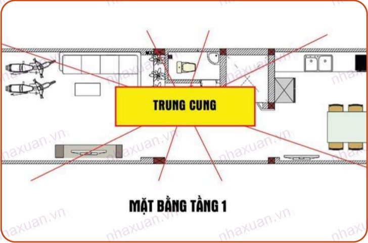 Sống trong nhà ống nhưng vận khí không lên, có thể căn nhà đang phạm lỗi phong thủy- Ảnh 1.