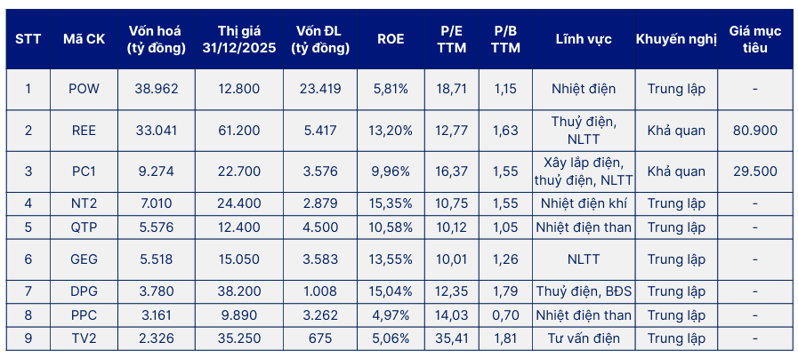 Ảnh chụp màn hình 2026-01-19 094357