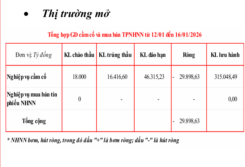 Ảnh chụp màn hình 2026-01-19 094554
