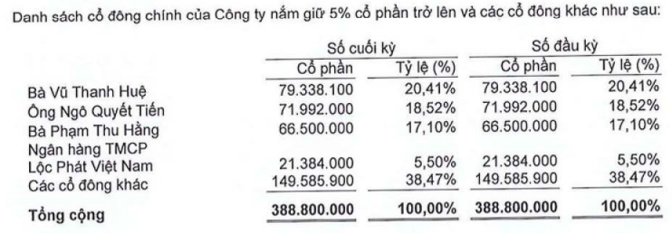 Ảnh chụp màn hình 2026-01-19 104032