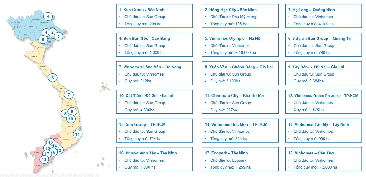 Bất động sản năm 2026 dưới lăng kính Đất Xanh: Nguồn cung tăng mạnh, thị trường đứng trước 3 kịch bản- Ảnh 1.