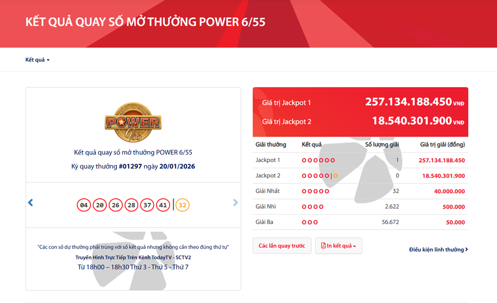 Tìm thấy người trúng hơn 257 tỷ đồng Vietlott - ảnh 1