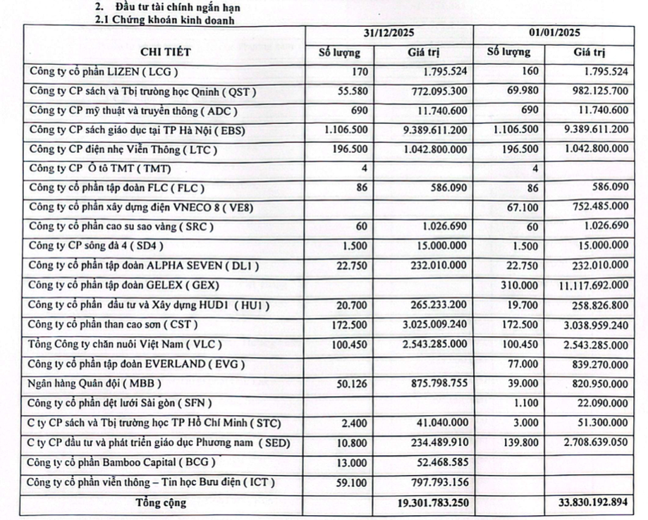 Screenshot 2026-01-20 at 11.50.22