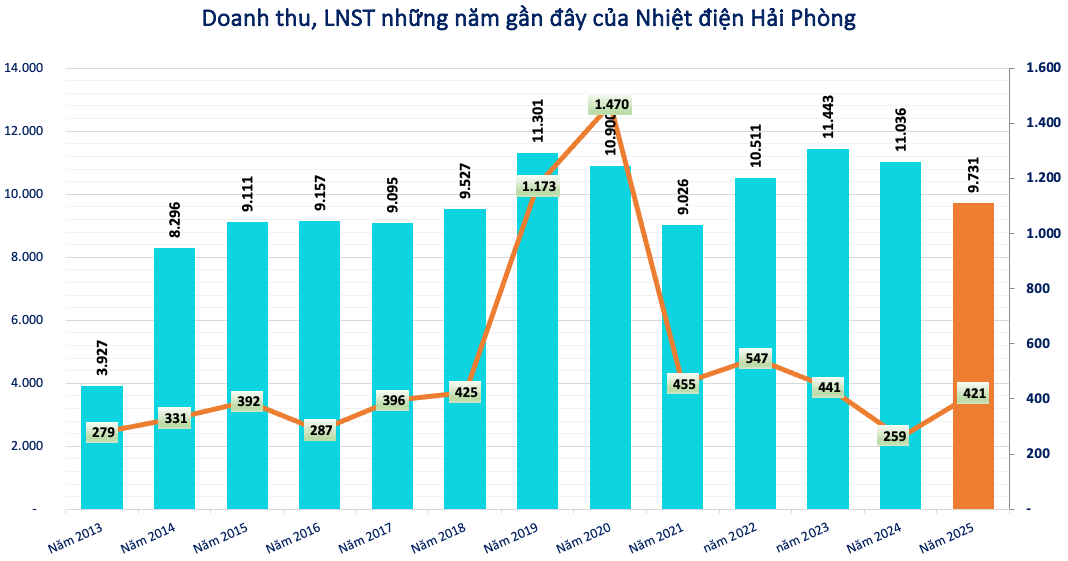 Screenshot 2026-01-20 at 10.30.49