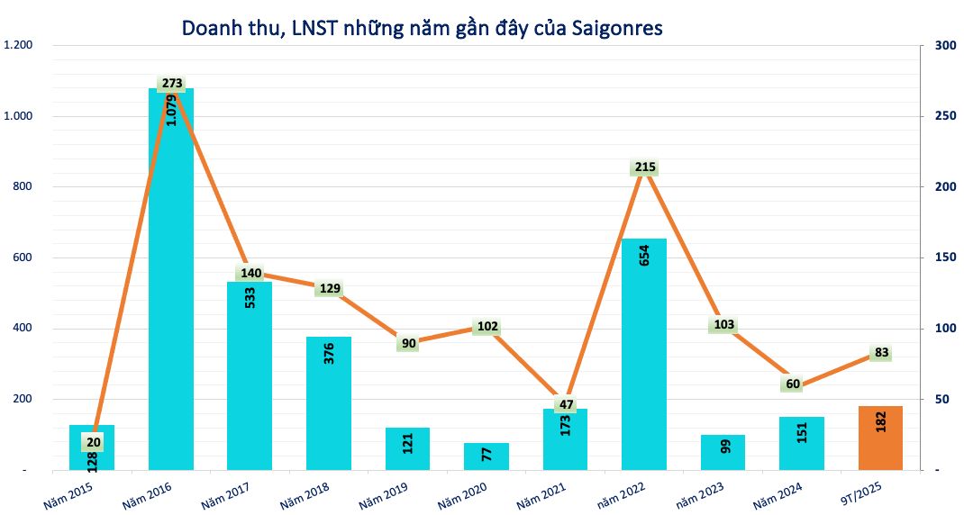 Screenshot 2026-01-20 at 08.45.47