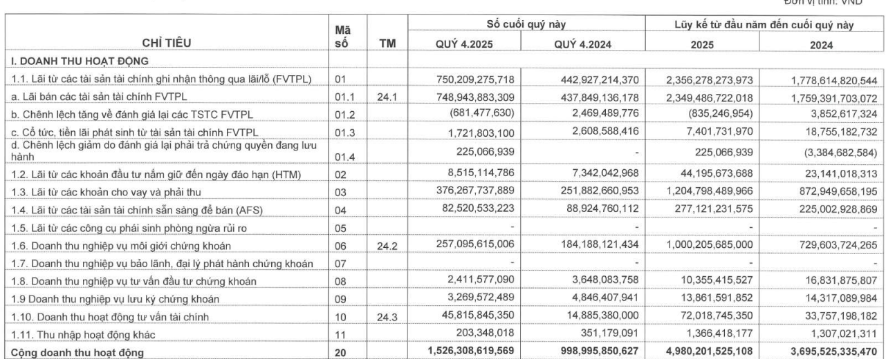 Ảnh chụp màn hình 2026-01-21 140308