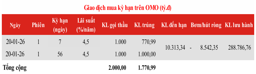 Ảnh chụp màn hình 2026-01-21 135500