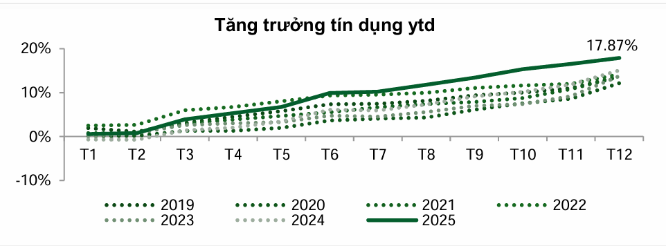 Ảnh chụp màn hình 2026-01-21 155251