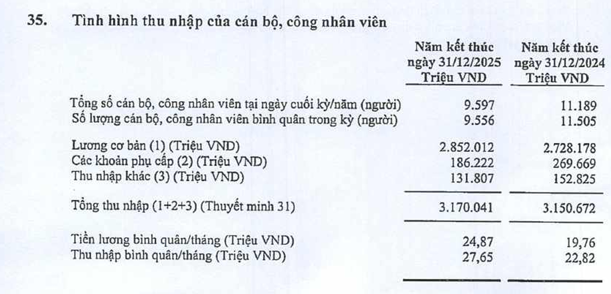 Ảnh chụp màn hình 2026-01-21 115432