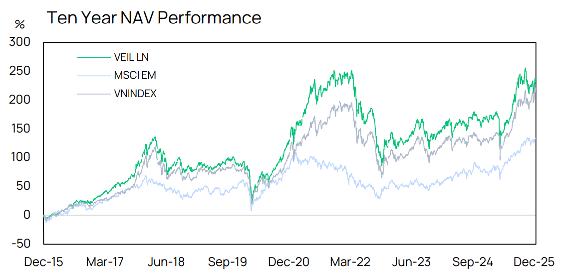 Screenshot 2026-01-21 120711