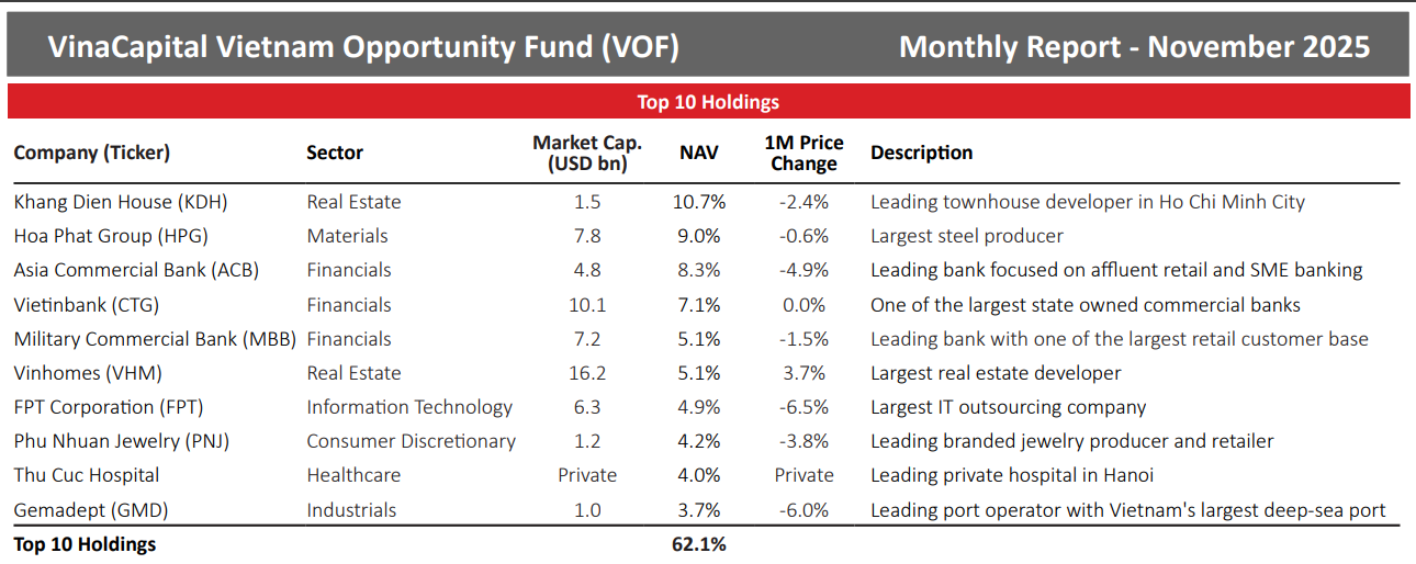 Screenshot 2026-01-21 121031
