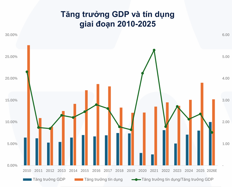Ảnh chụp màn hình 2026-01-22 163150
