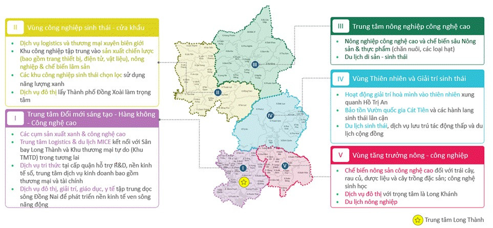 Tỉnh rộng nhất miền Nam đặt trung tâm hành chính tại ‘siêu phường’ của cả nước- Ảnh 1.