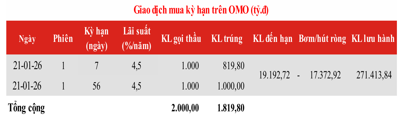 Ảnh chụp màn hình 2026-01-22 135319