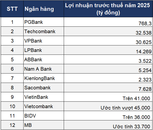 Ảnh chụp màn hình 2026-01-22 113946