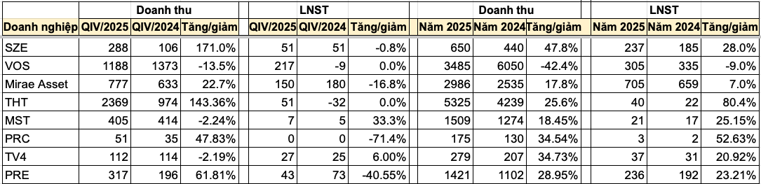 Screenshot 2026-01-22 at 21.33.38